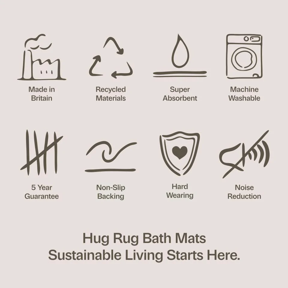 Bathtime Herdy Washable Bath Mat - Image 5